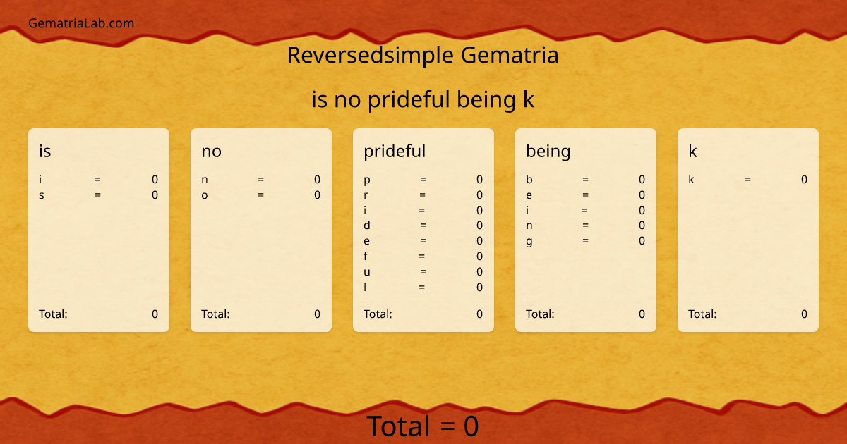 is no prideful being k in reversedsimple Gematria